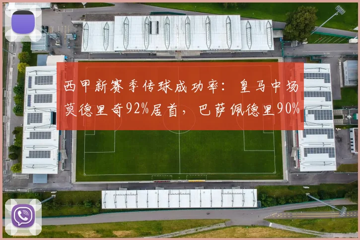 西甲新赛季传球成功率：皇马中场莫德里奇92%居首，巴萨佩德里90%